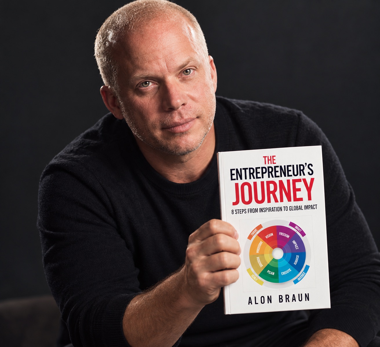 Alon Braun holding up The Entrepreneur's Journey
